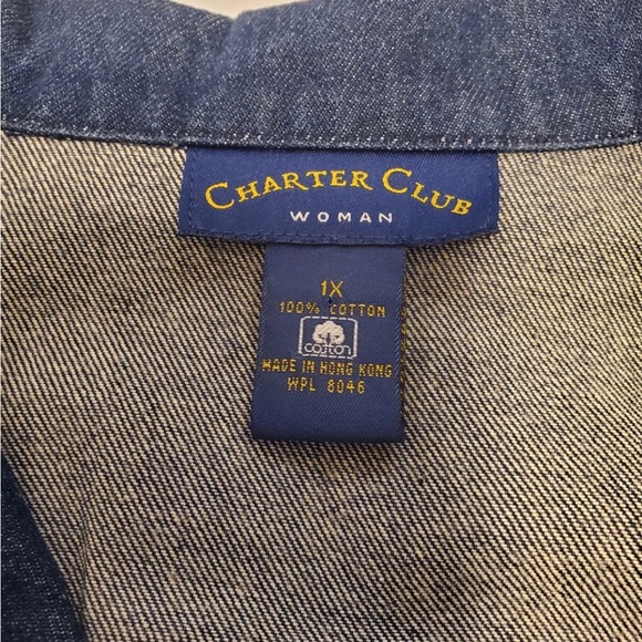 Denim Pea Coat Jean Jacket - Picture 8 of 8